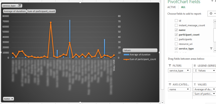 Conference participant count - click to enlarge image