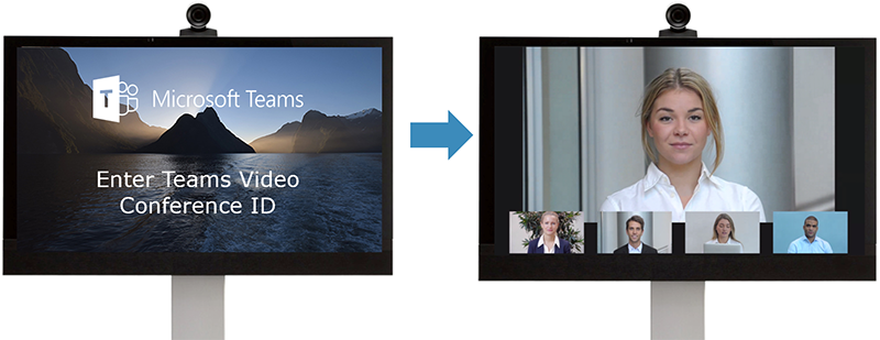 Join workflow from a third-party VTC system